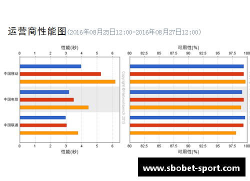 NBA赌球：策略、风险与胜算分析