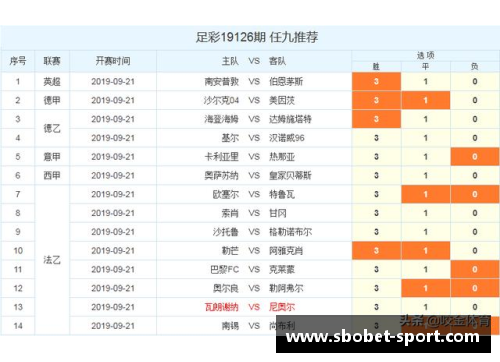 沙尔克04主场豪取三分，2-1胜汉堡，提前锁定德甲保级资格